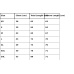 size_chart_english_v2.jpg